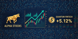 片仔癀股价走势图